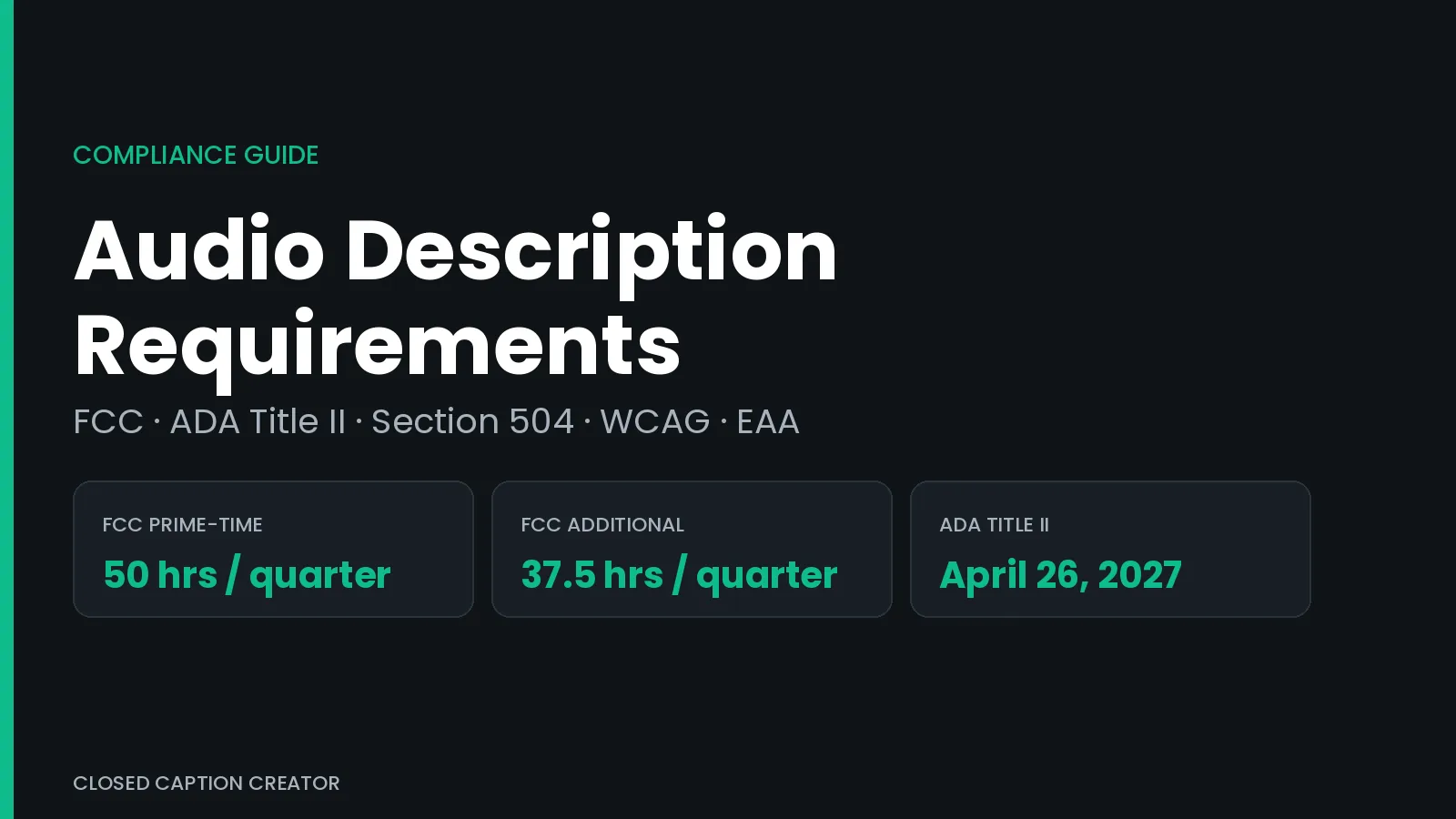 Audio description requirements title card showing the FCC quotas of 50 and 37.5 hours per quarter and the April 26, 2027 ADA Title II deadline.