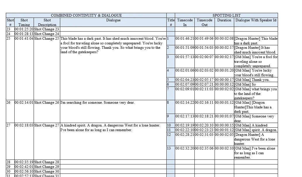 A Combined Continuity and Spotting List spreadsheet showing shot numbers, shot timings, shot descriptions, dialogue and timecodes