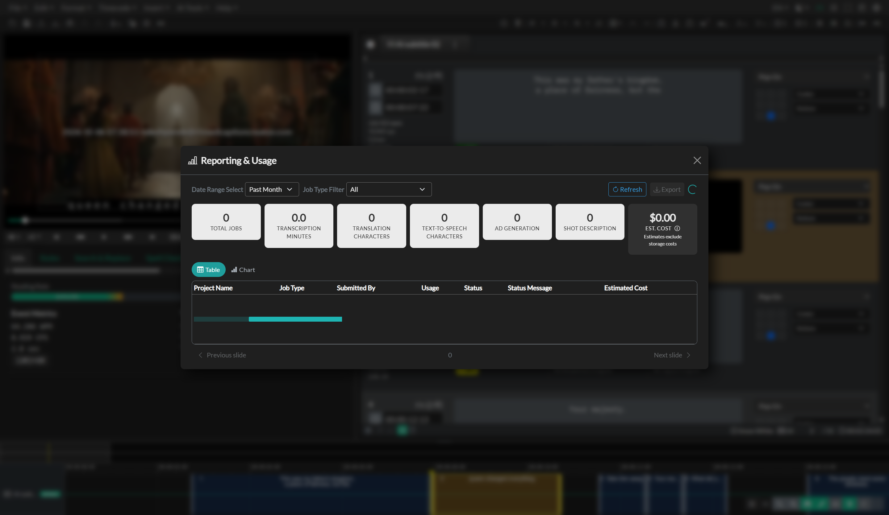 Reporting and Usage Dashboard
