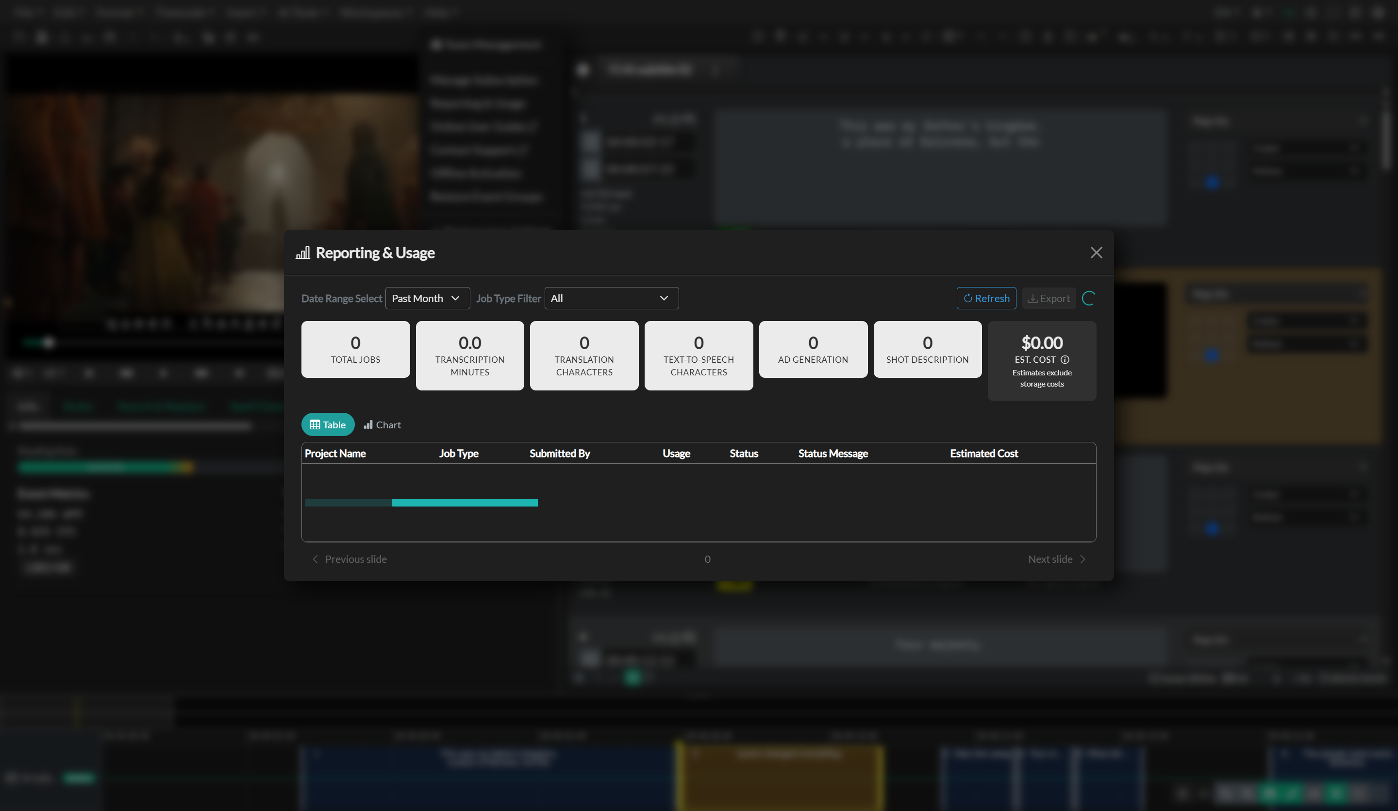 Reporting and Usage Dashboard