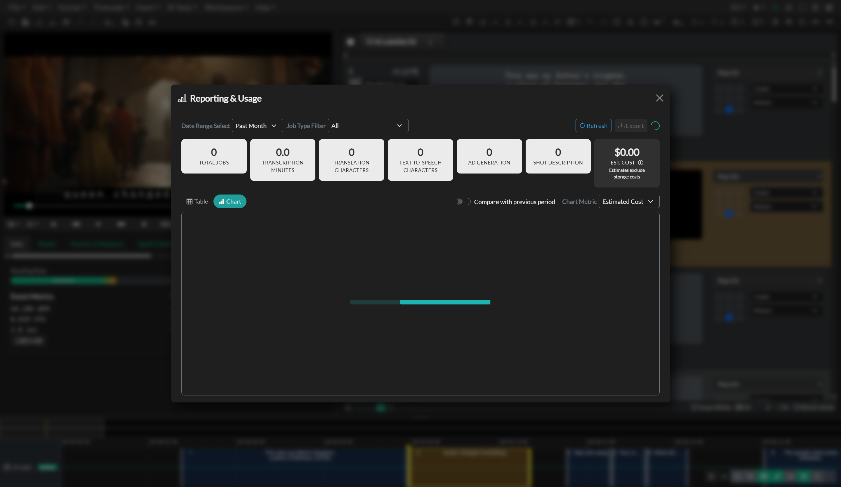 Reporting and Usage chart view