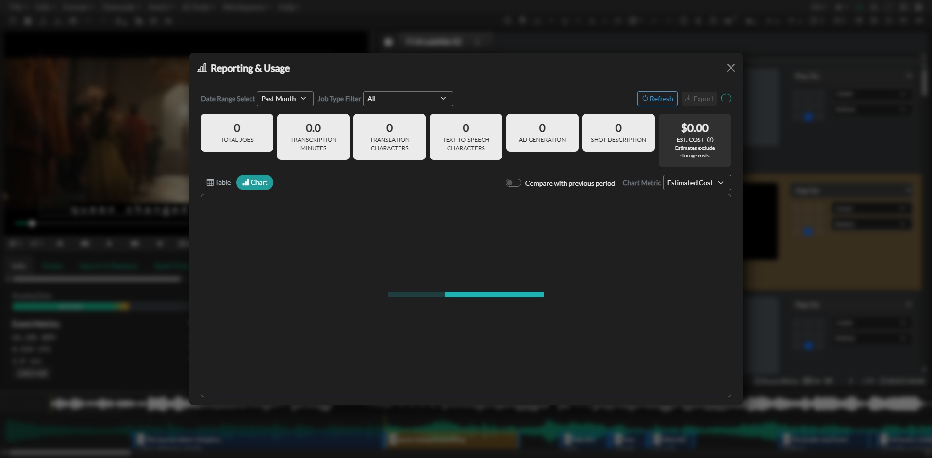 Reporting and Usage chart view