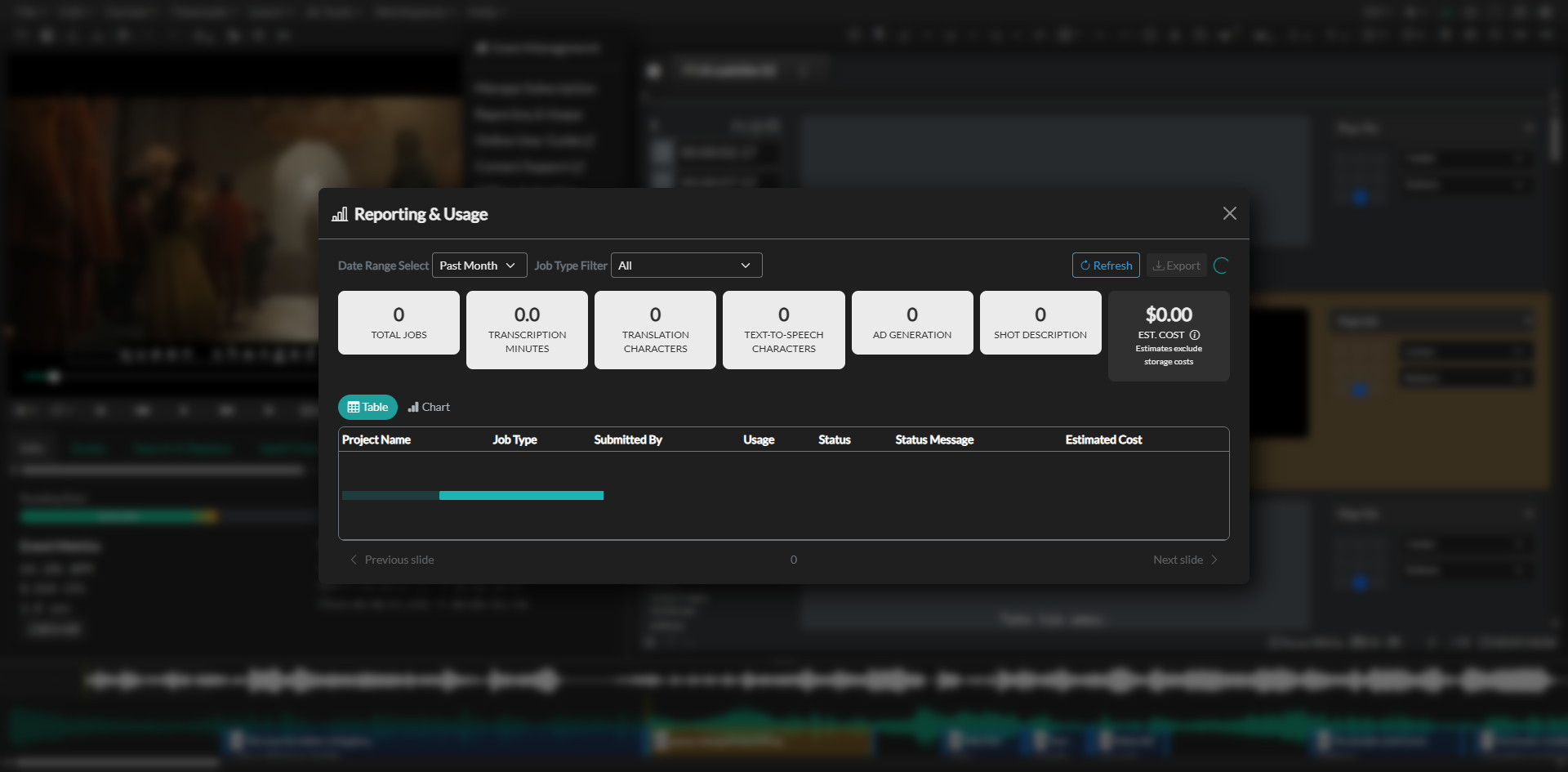 Reporting and Usage Dashboard